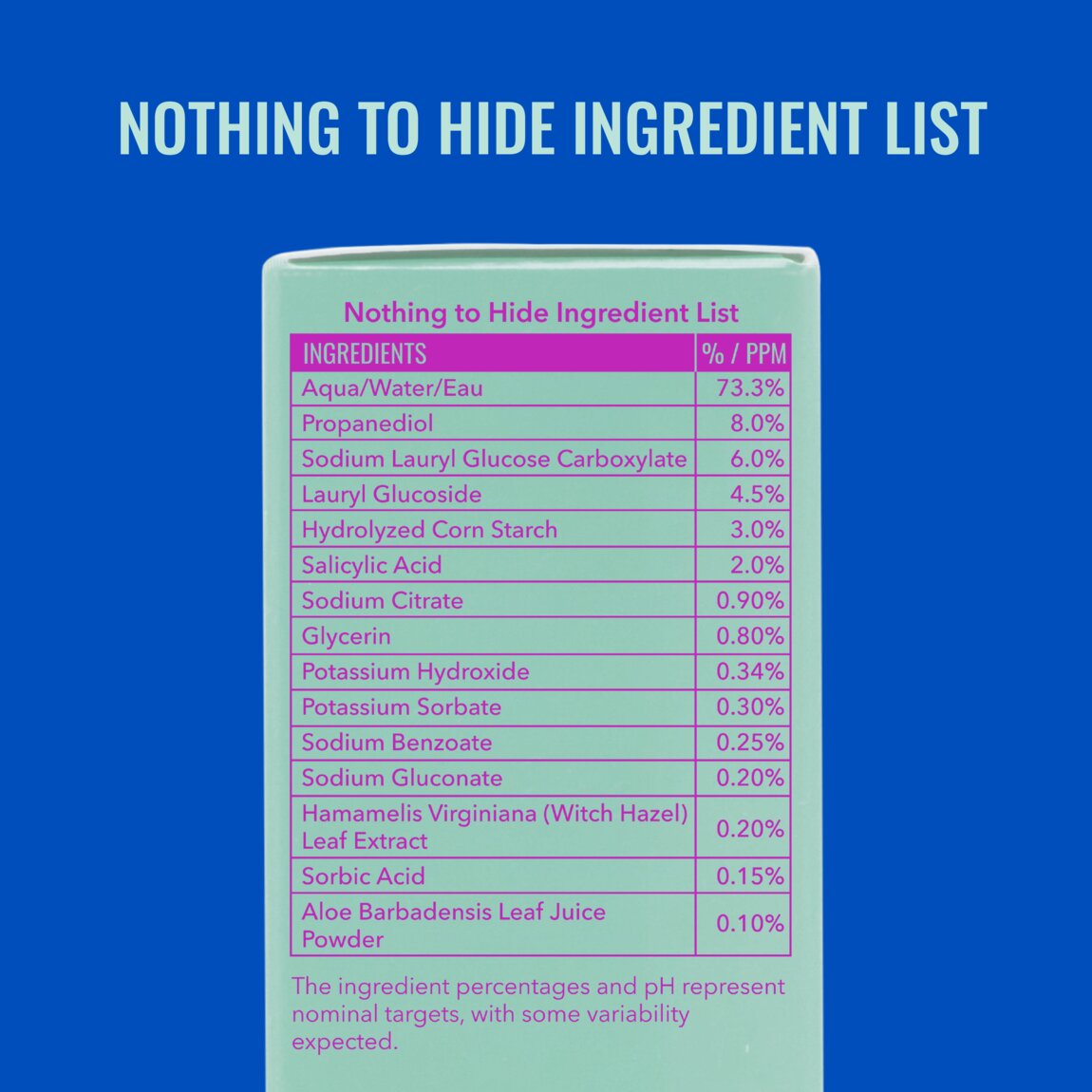 acne-foaming-cleanser-w7 zb_p.jpg